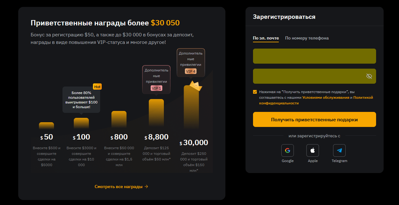 bybit обзор 2025