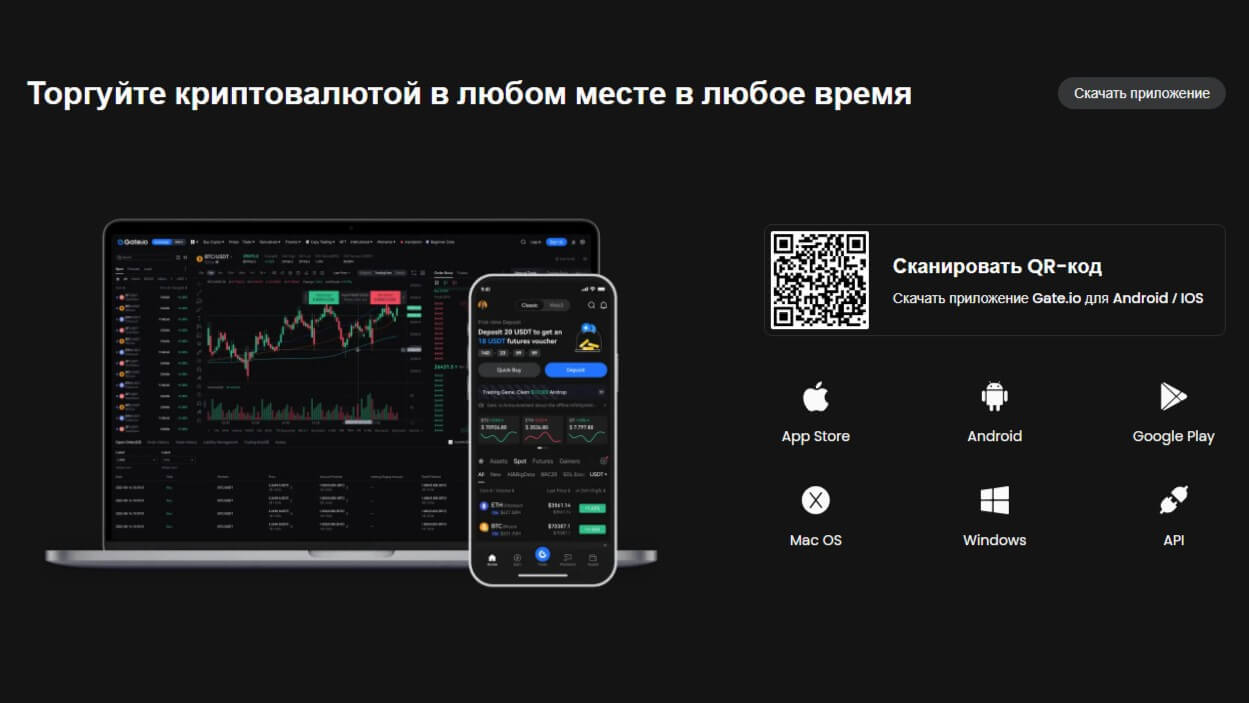 Gate.io обзор 2025