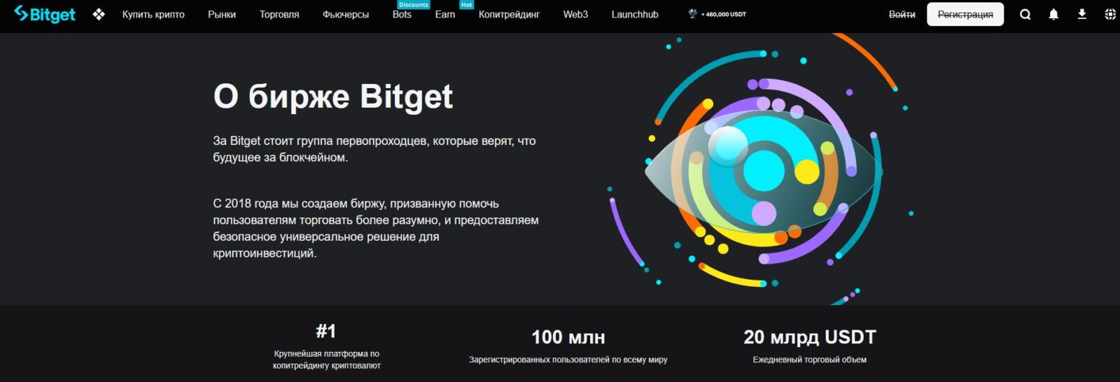 Биржа криптовалют для России 2025