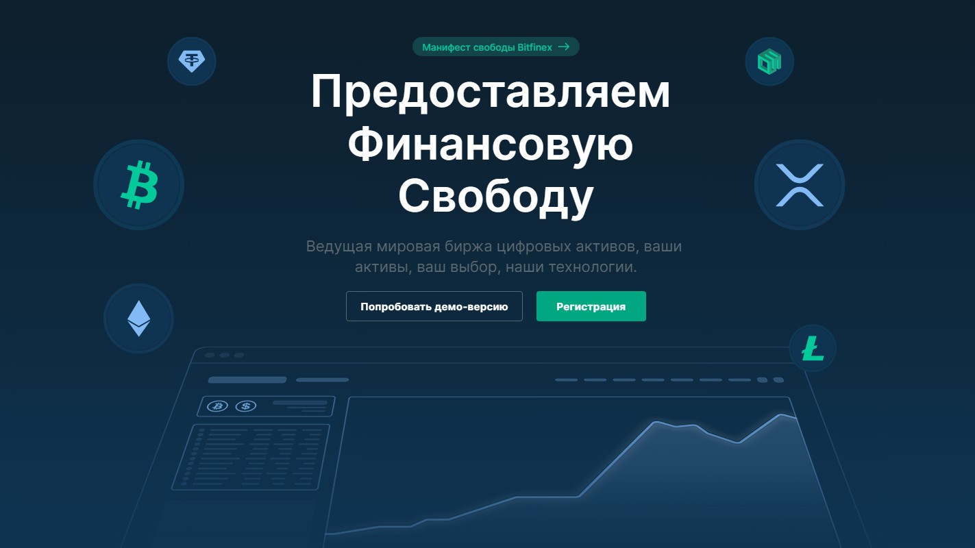 Bitfinex обзор 2025
