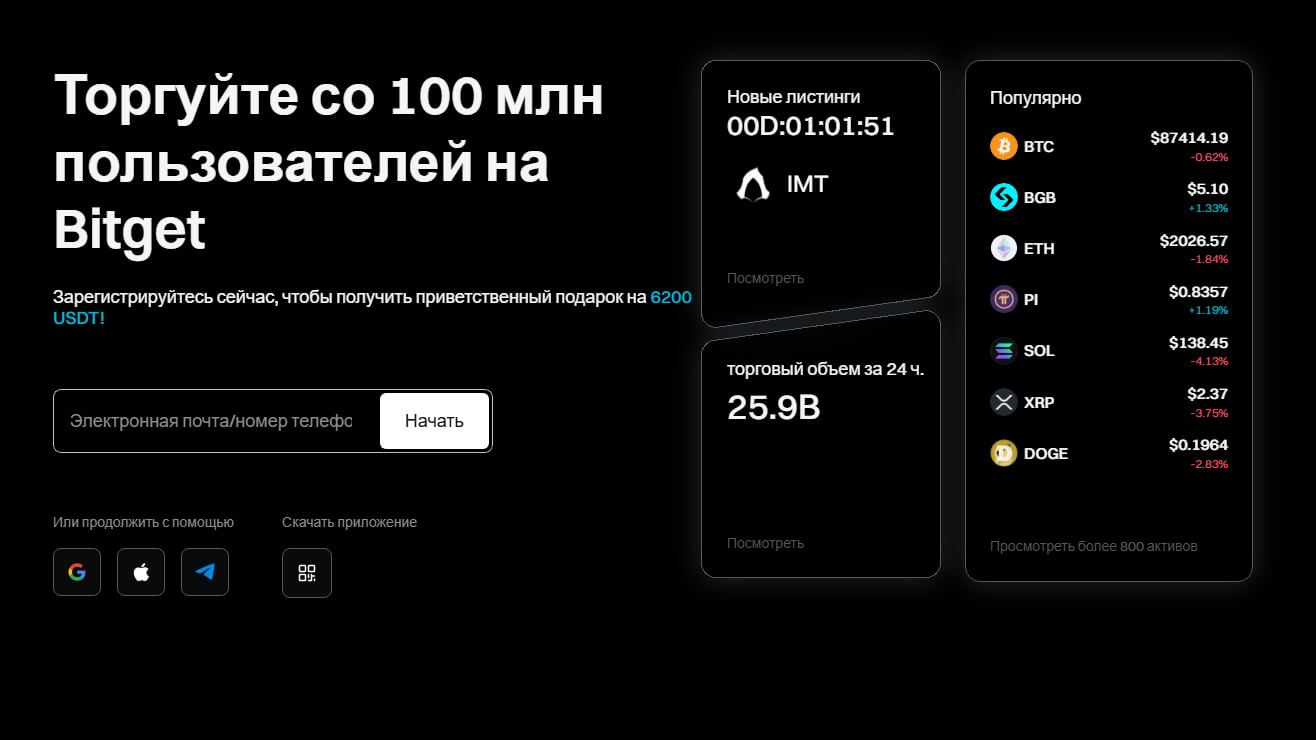 Bitget обзор 2025