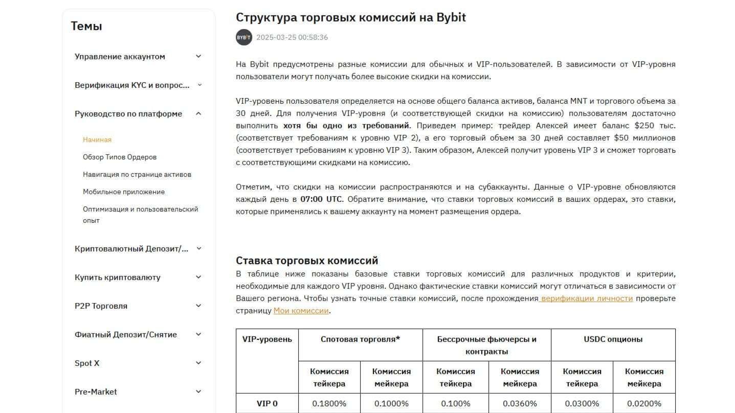 Bybit