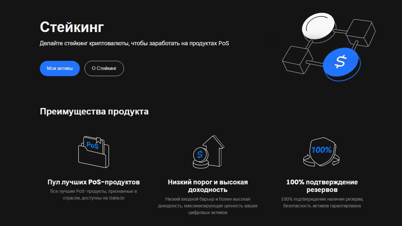 Gate.io обзор 2025