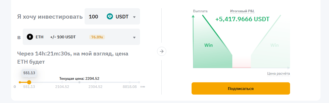 Bybit Launchpad