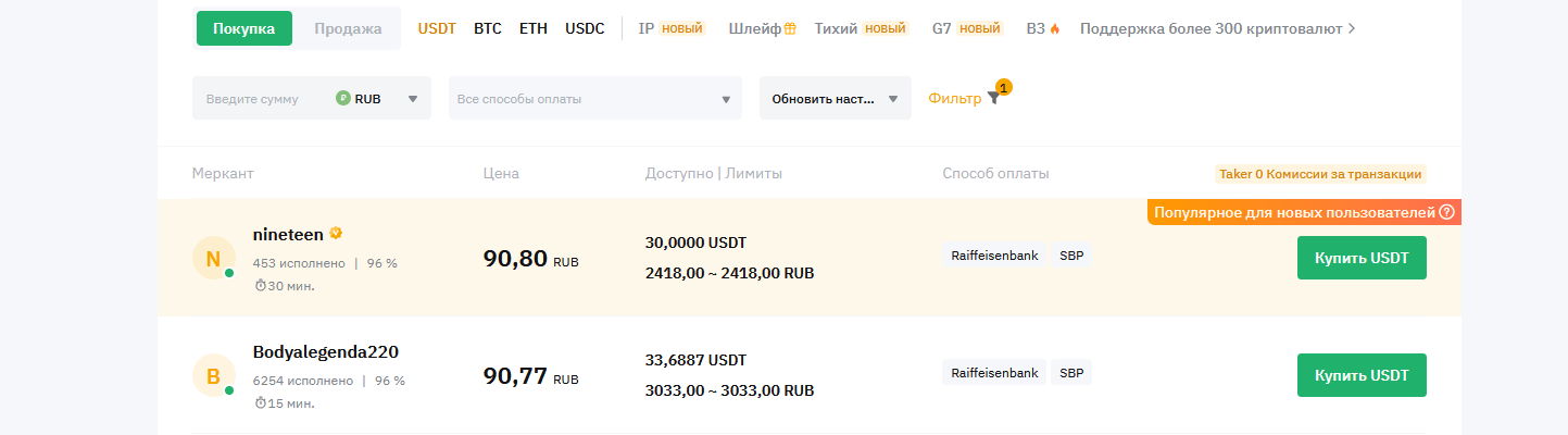Bybit Launchpad