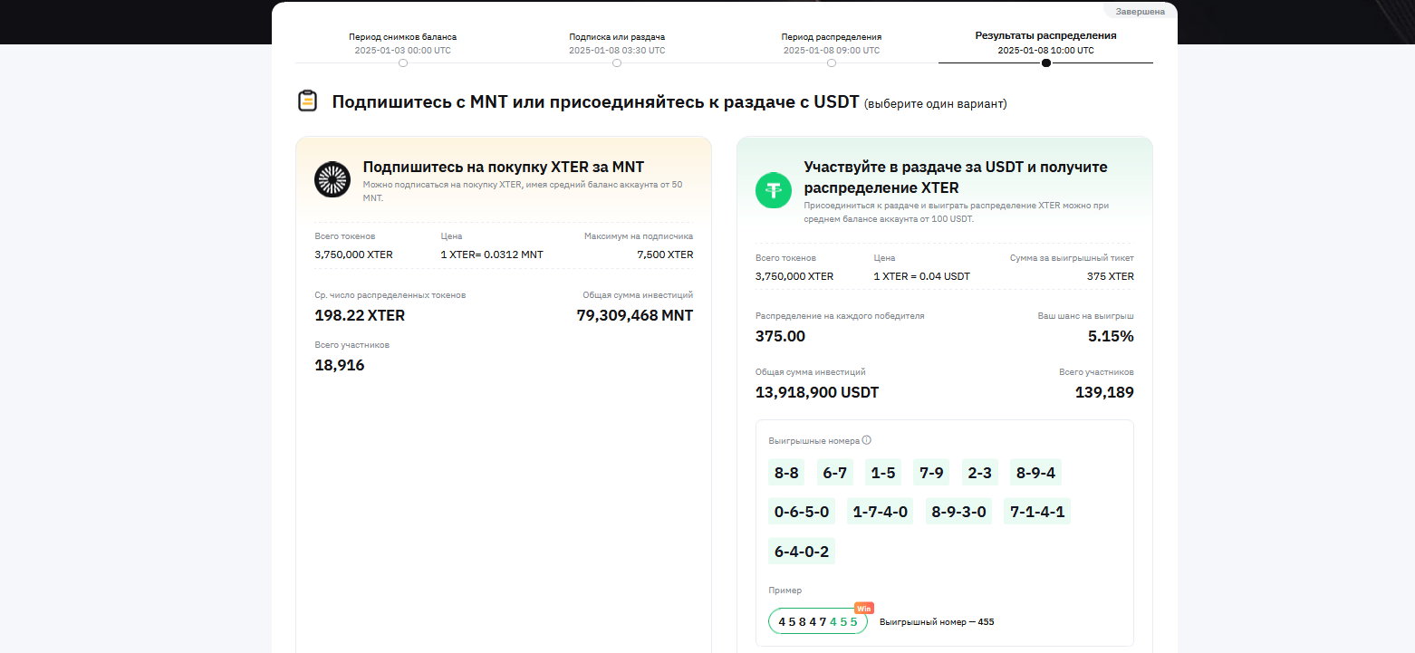 Bybit Launchpad