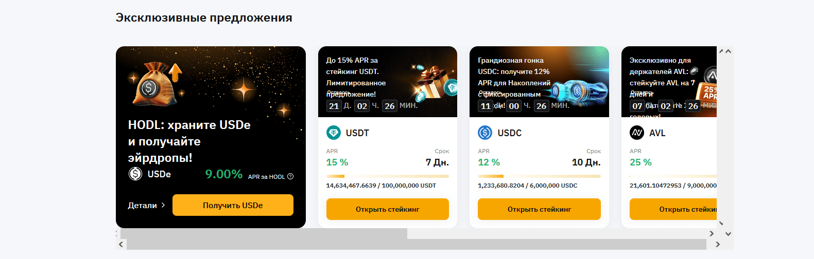 Бонусы и промокоды Bybit