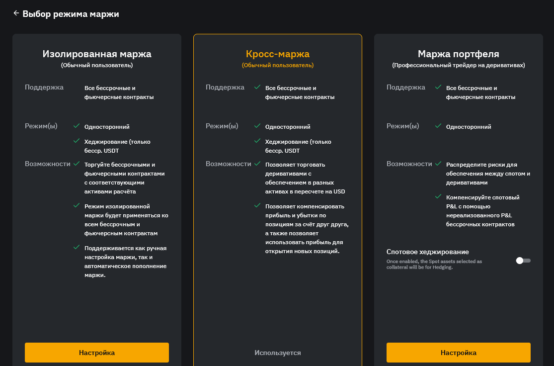 Фьючерсы на Bybit