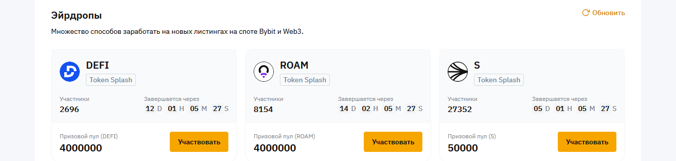 Бонусы и промокоды Bybit