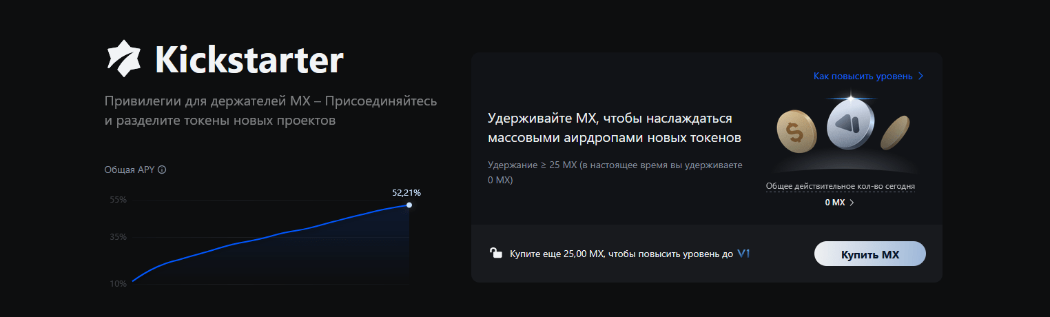 Bybit или MEXC