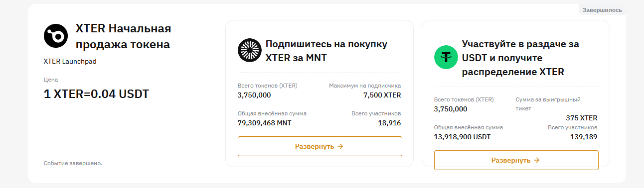Bybit Launchpad