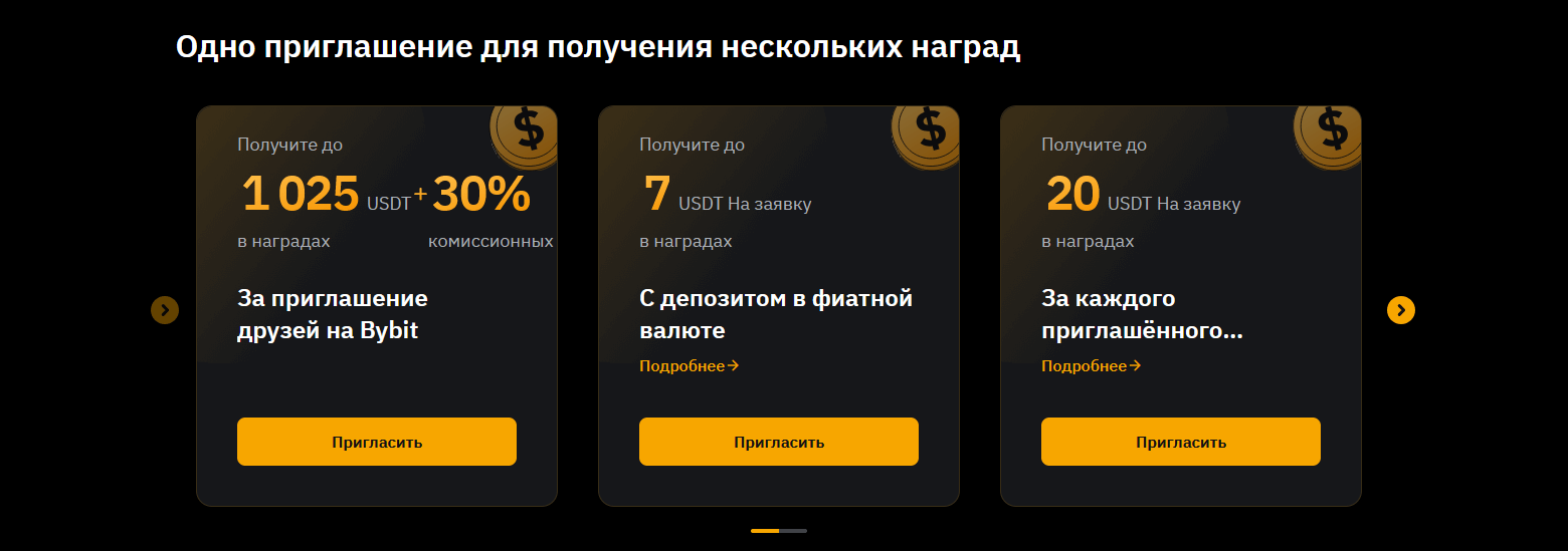 Бонусы и промокоды Bybit