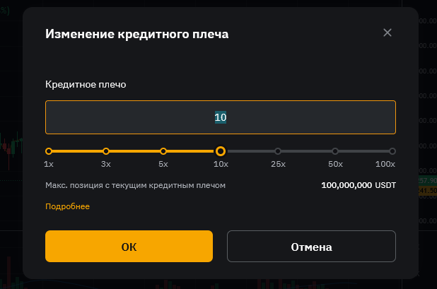 Фьючерсы на Bybit: Как торговать с плечом и не потерять депозит