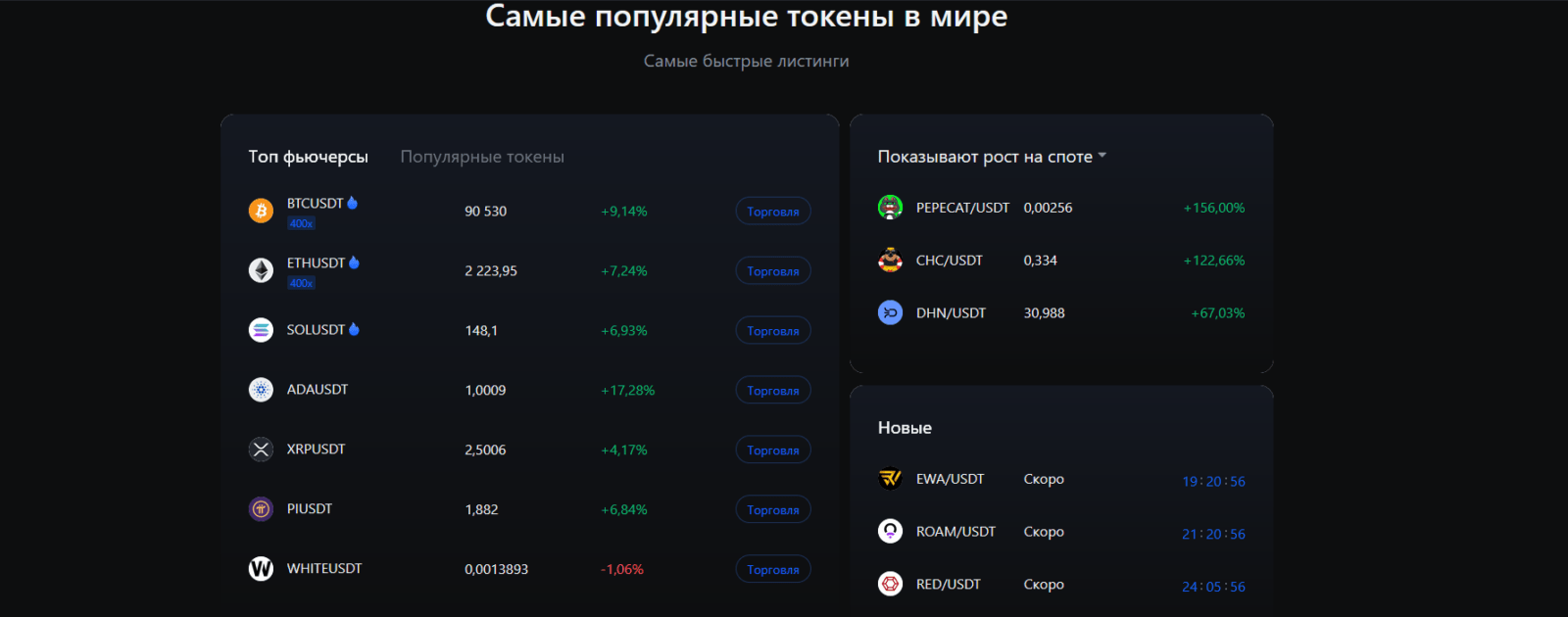 Bybit или MEXC