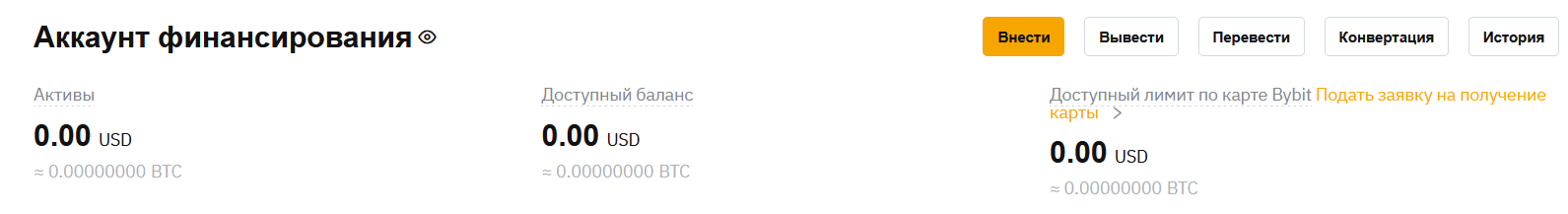 Фьючерсы на Bybit