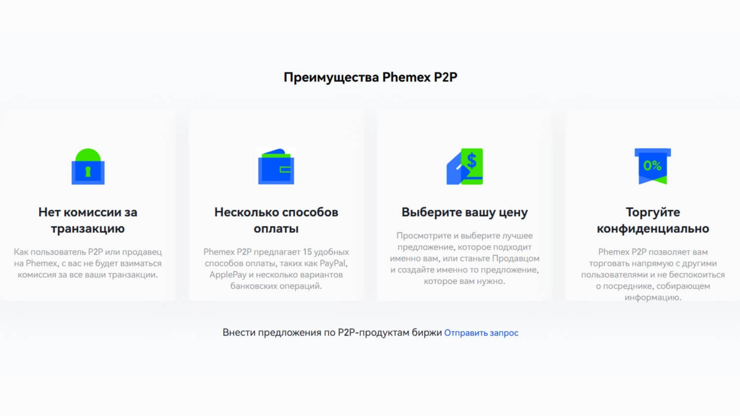 Phemex обзор 2025