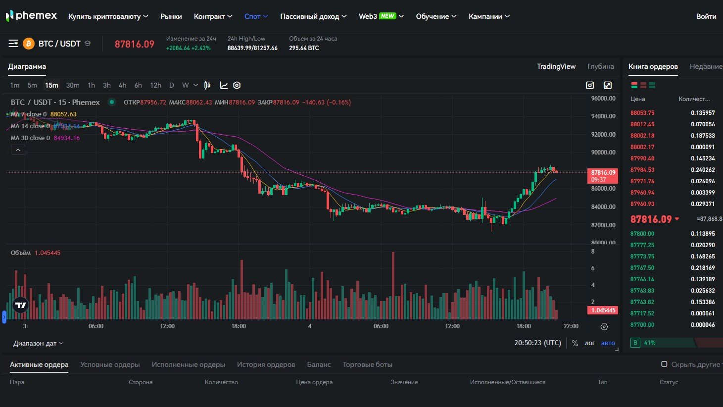 Phemex обзор 2025