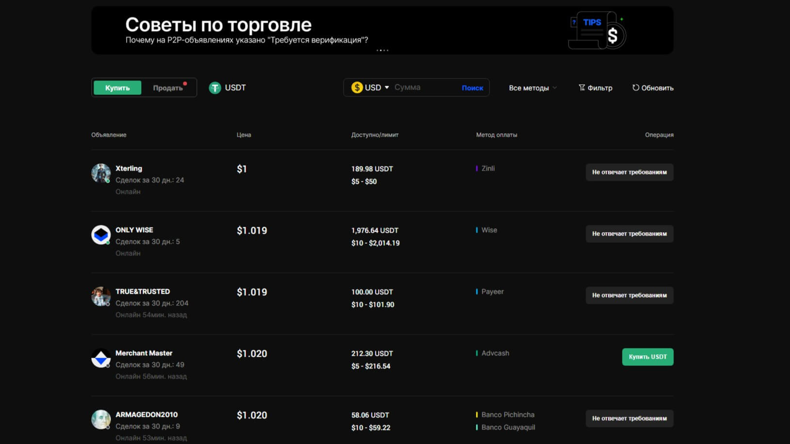 BingX обзор 2025