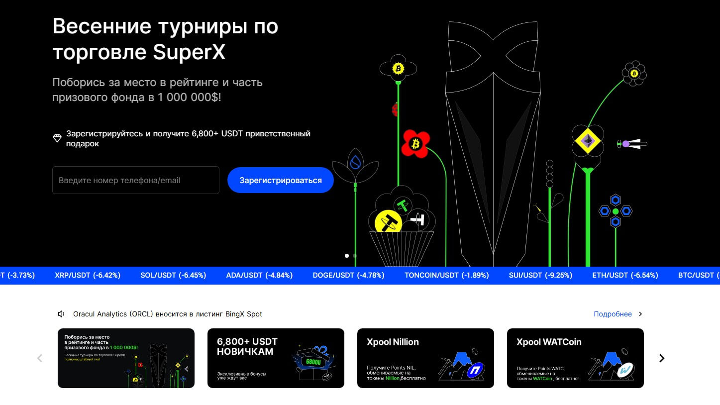 BingX обзор 2025