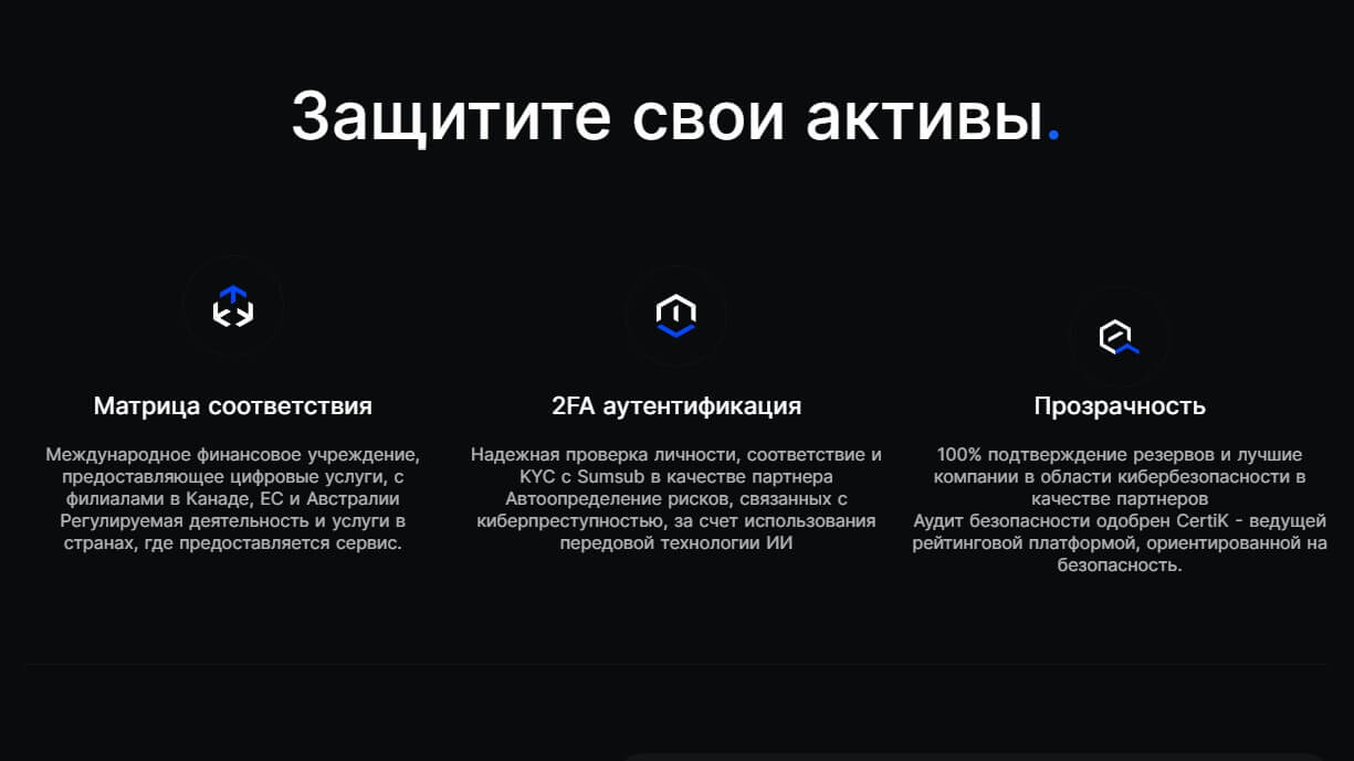 BingX обзор 2025