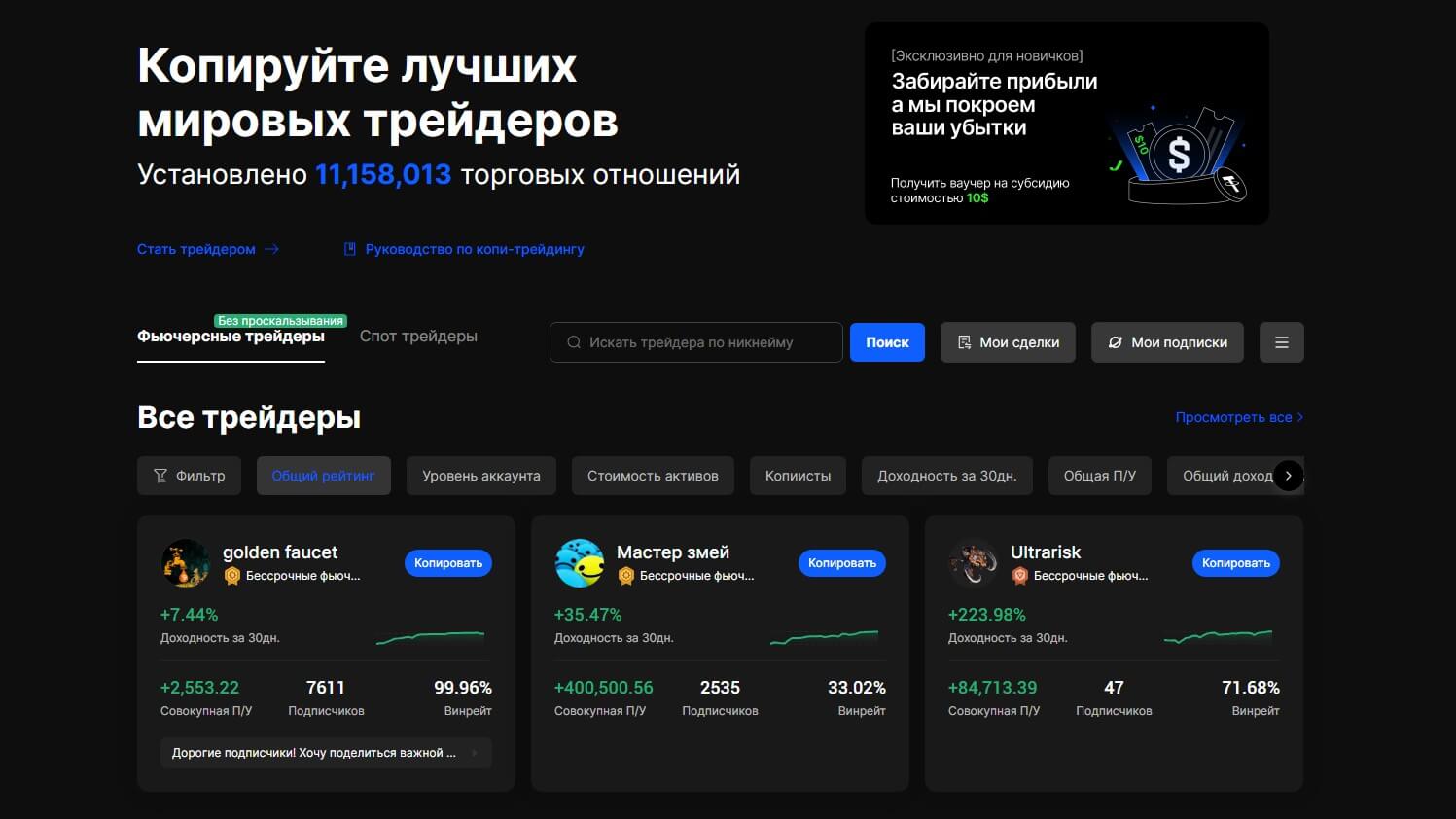 BingX обзор 2025