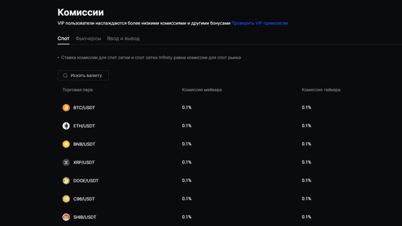 BingX обзор 2025