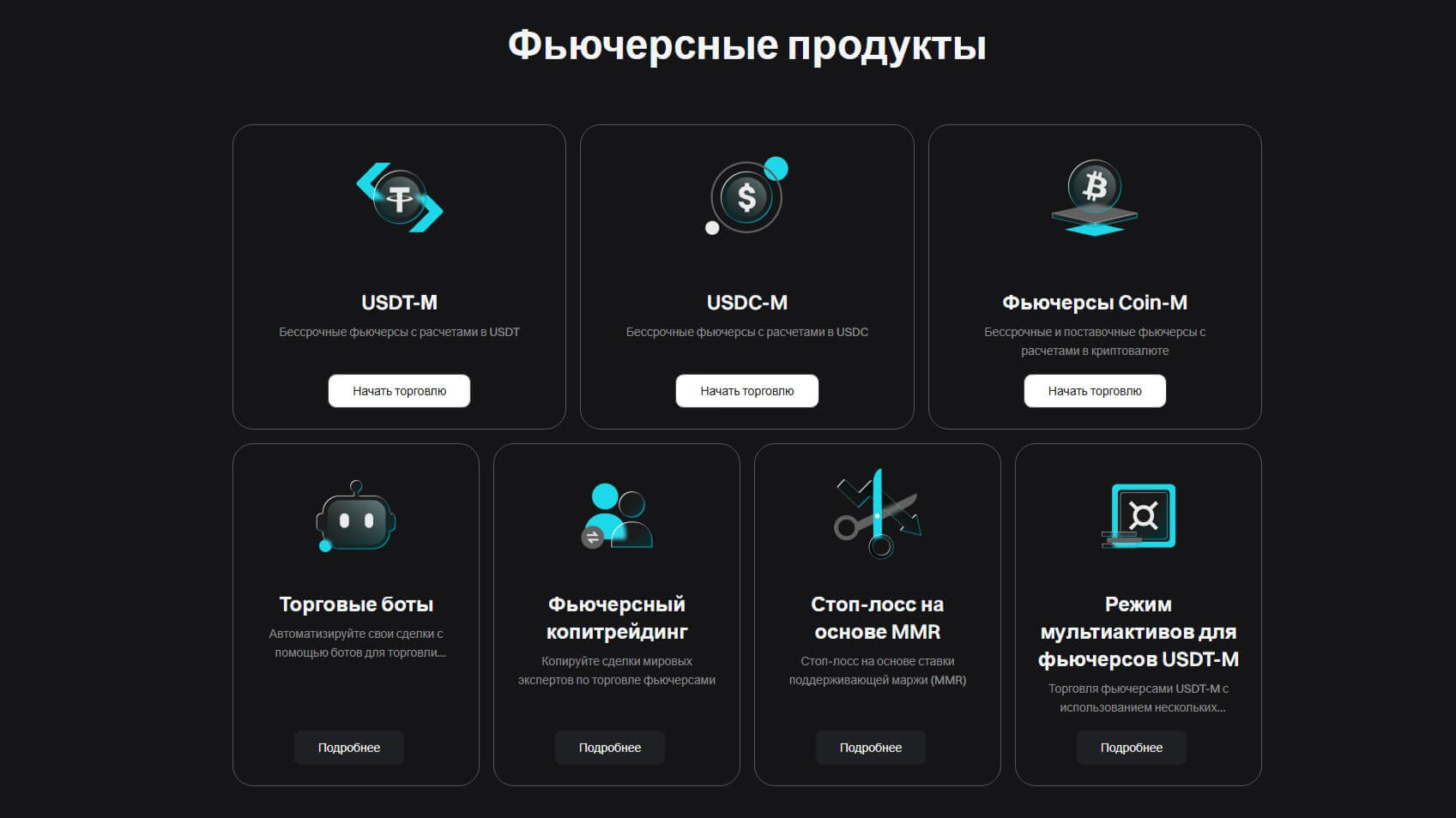 Bitget обзор 2025
