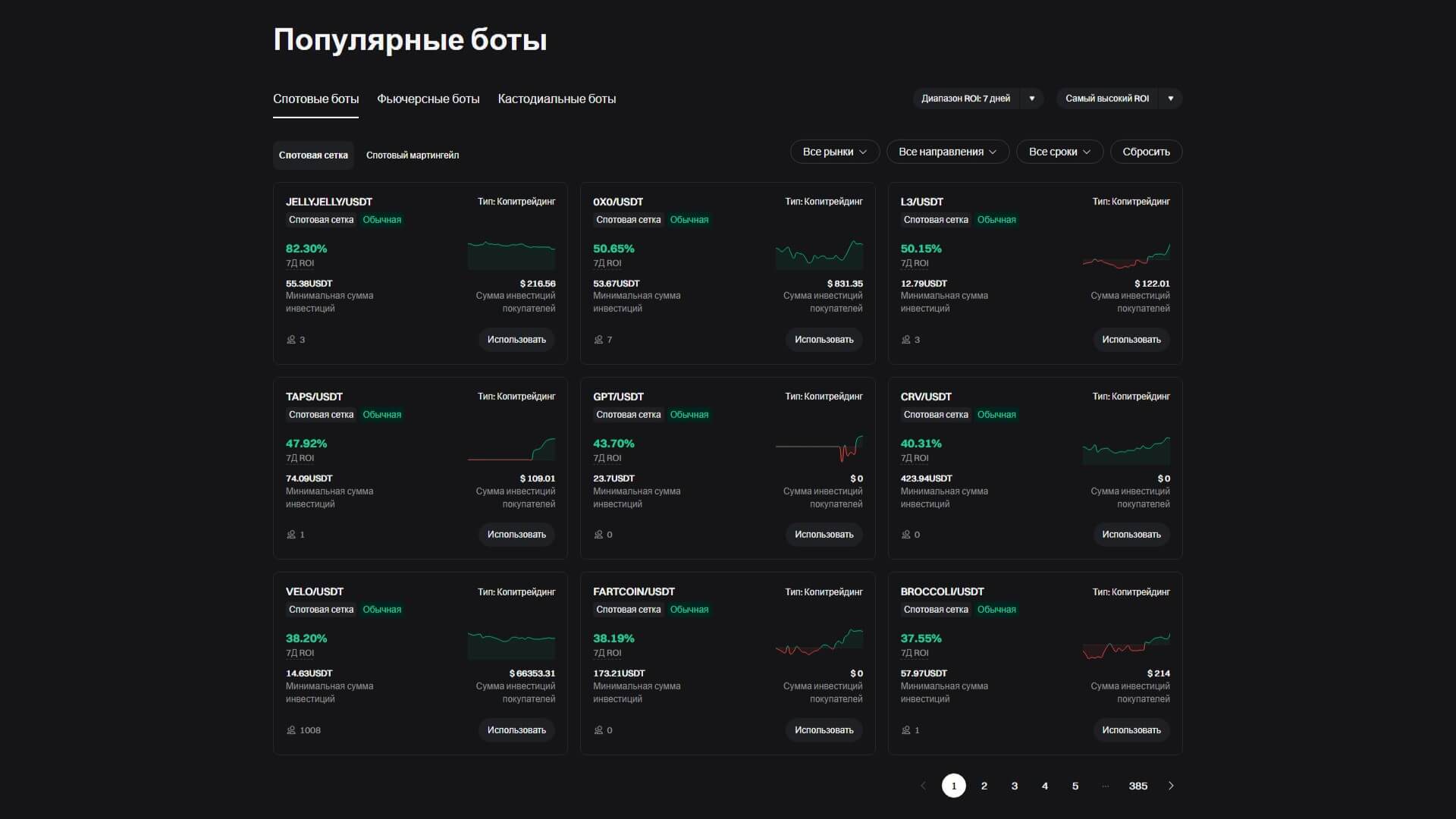 Bitget обзор 2025