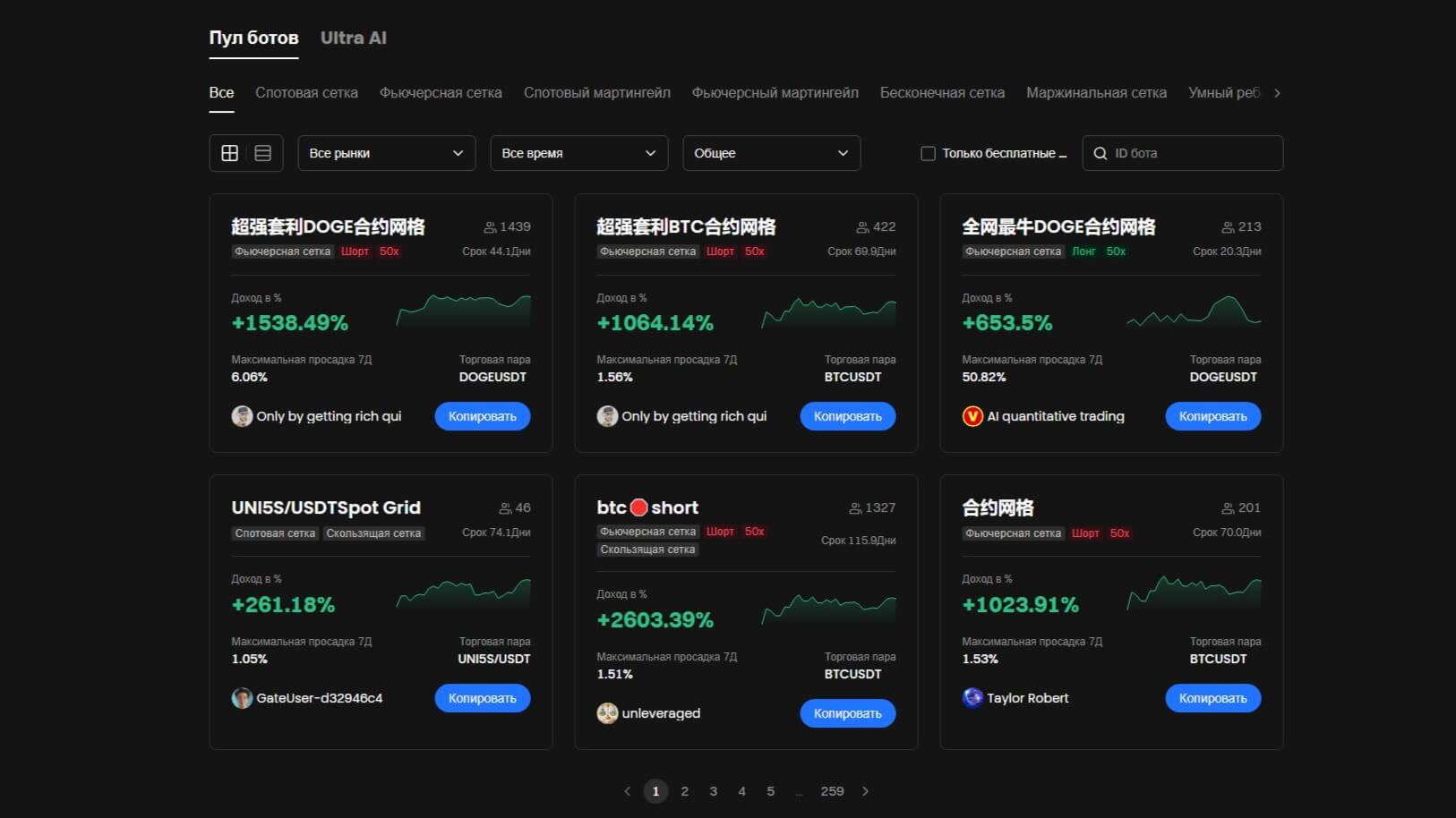 Gate.io обзор 2025