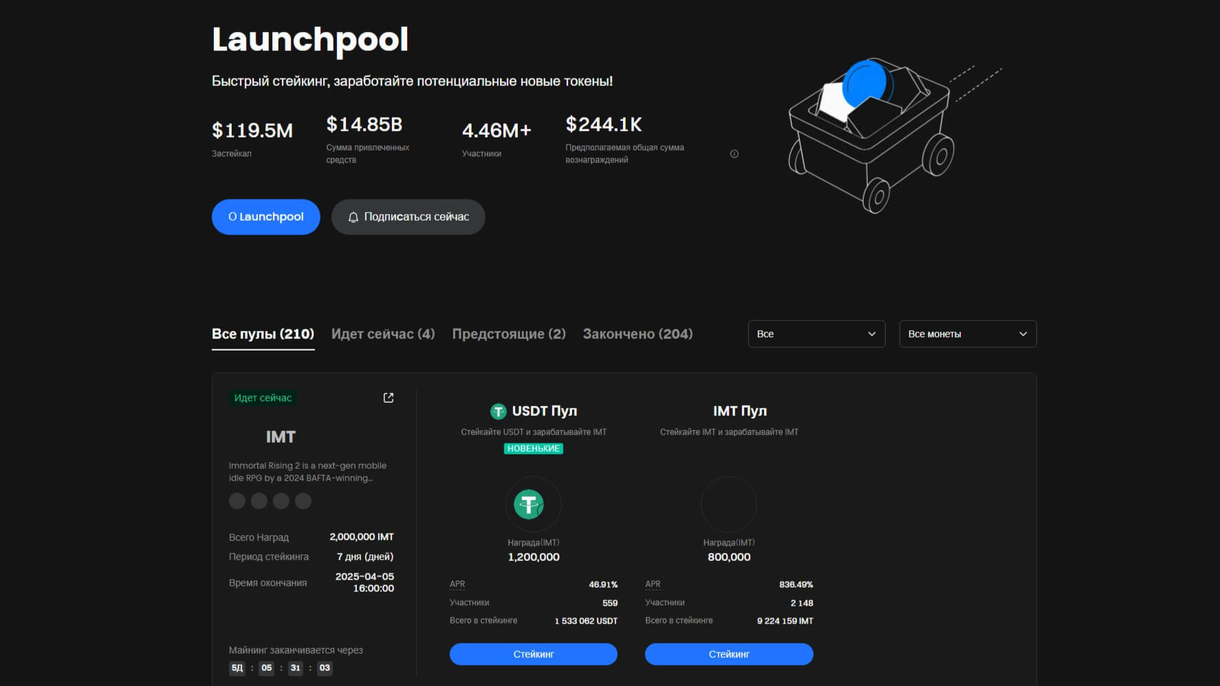 Gate.io обзор 2025