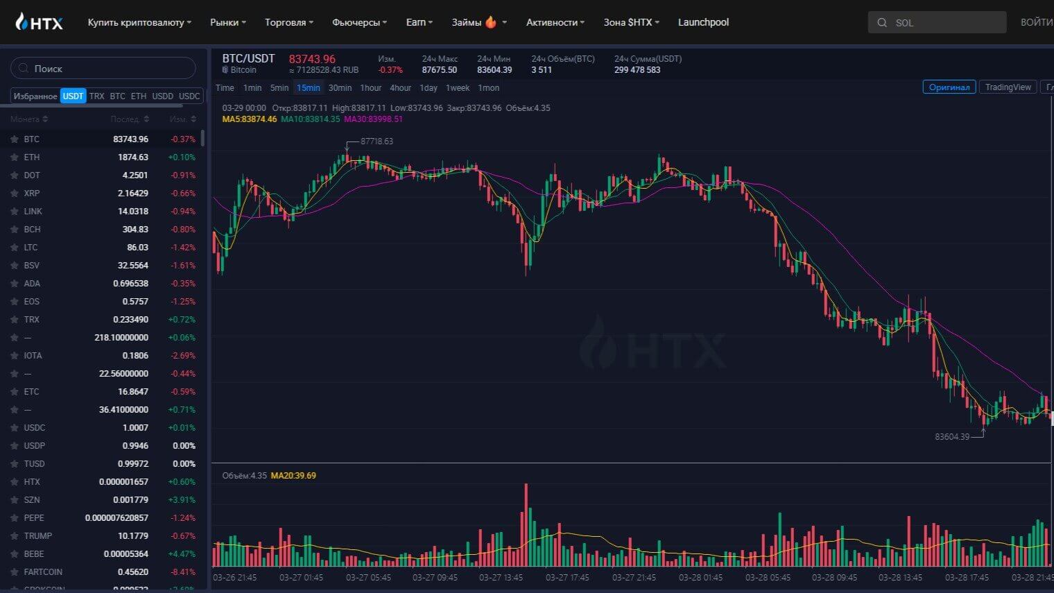 HTX обзор 2025