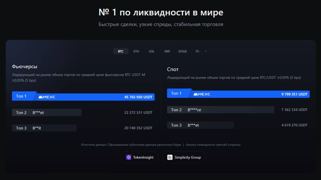 MEXC обзор 2025