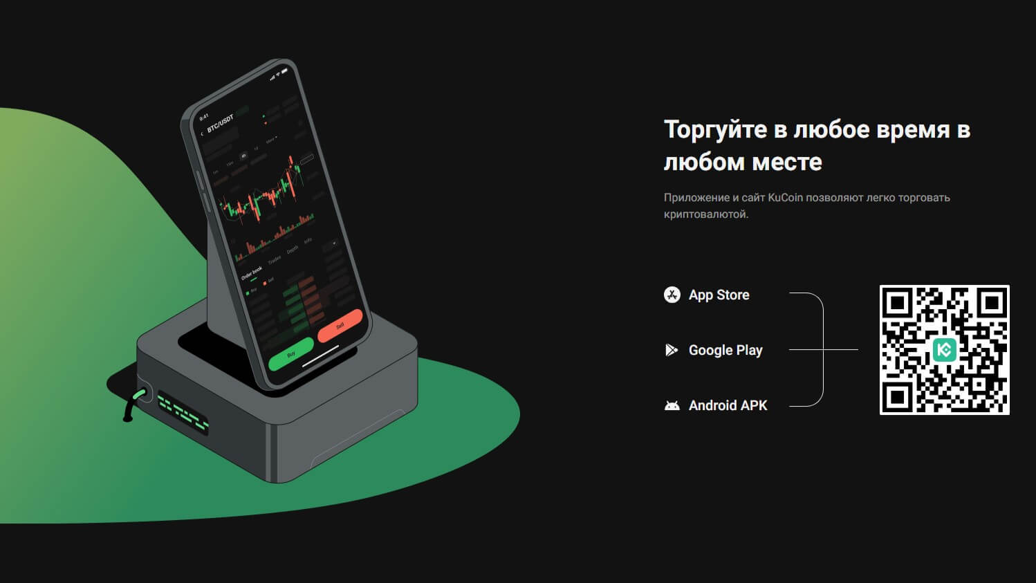 KuCoin обзор 2025