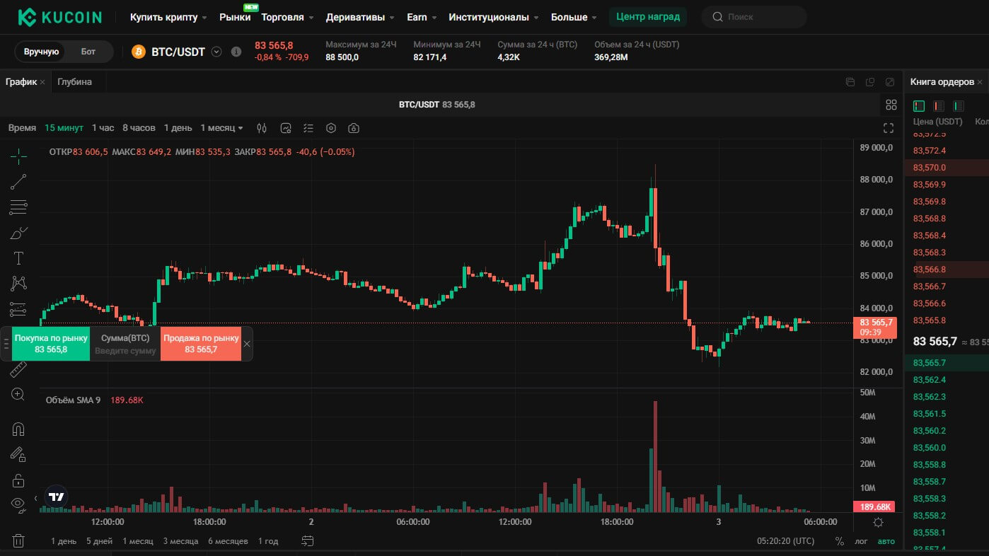 KuCoin обзор 2025