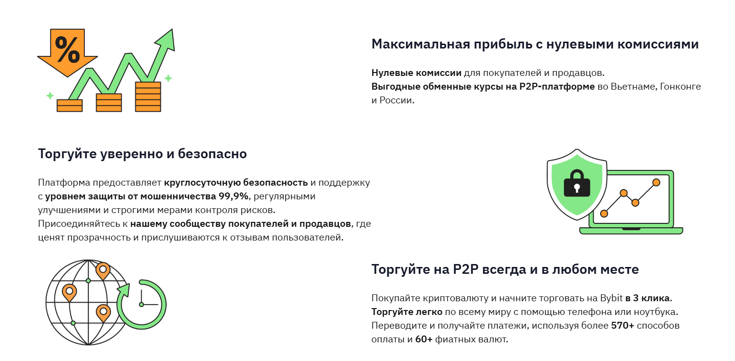 P2P криптобиржи