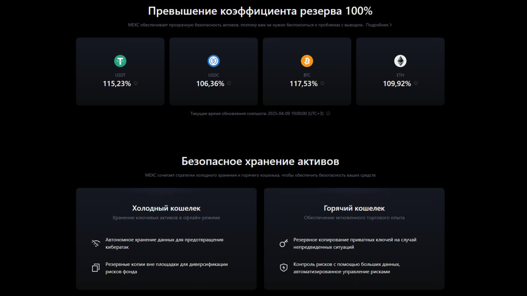 криптобиржи доступные в россии