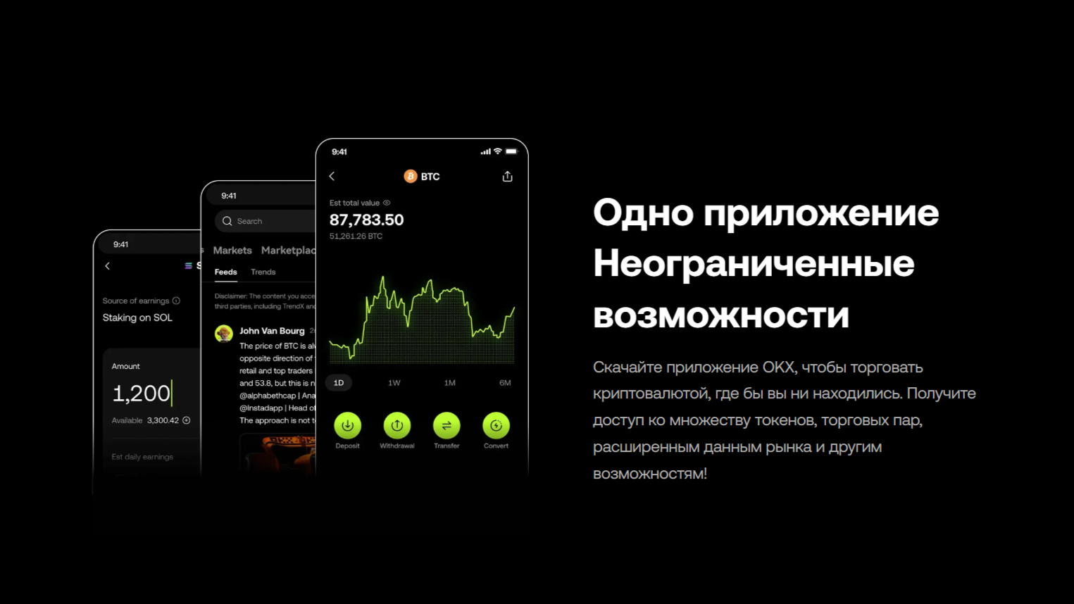 OKX обзор 2025