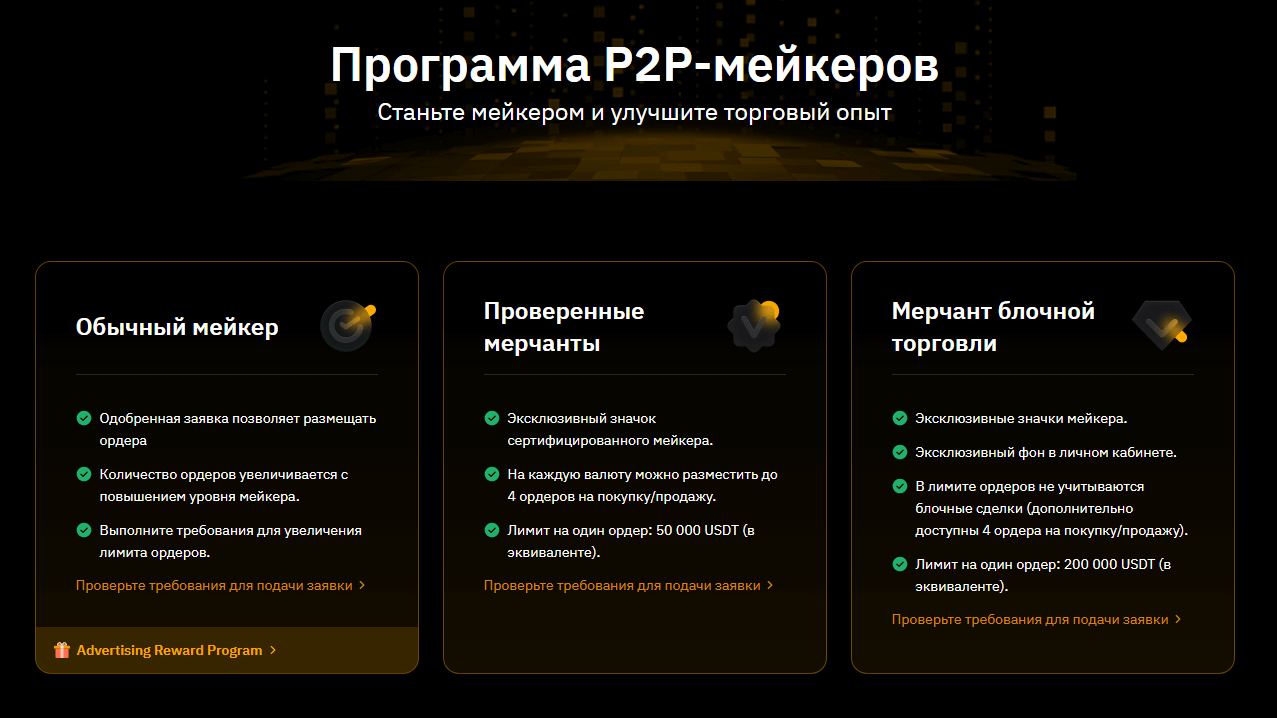 как зарабатывать на криптобирже bybit