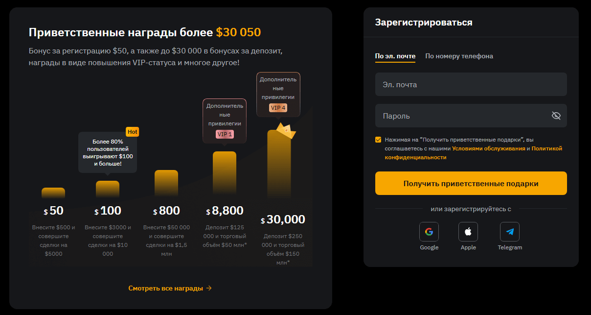 Криптобиржа Bybit в России