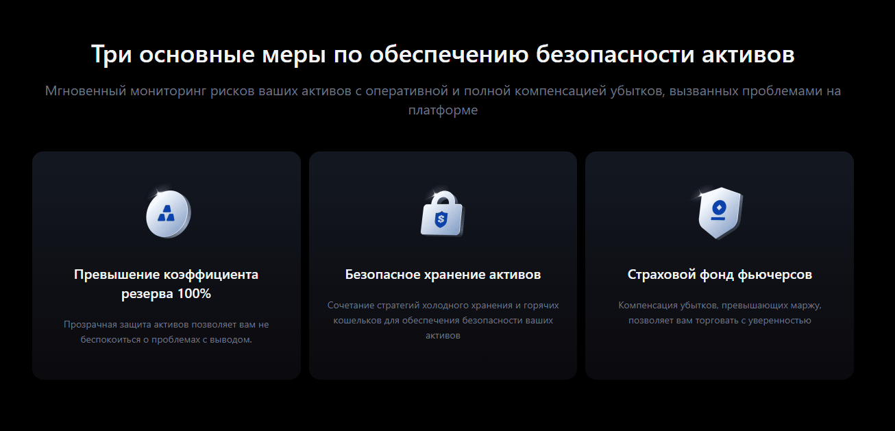 меры по обеспечению безопасности активов