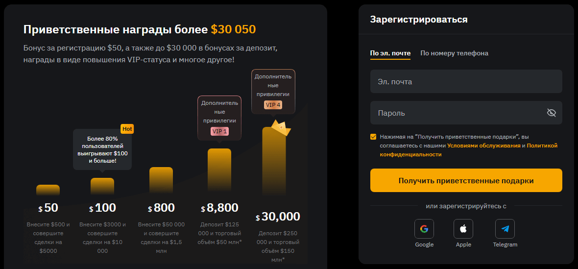 как работает p2p на криптобирже
