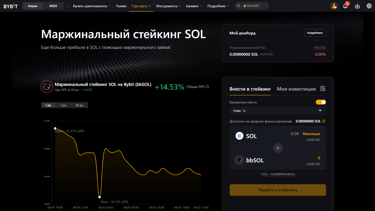 Криптобиржа Bybit