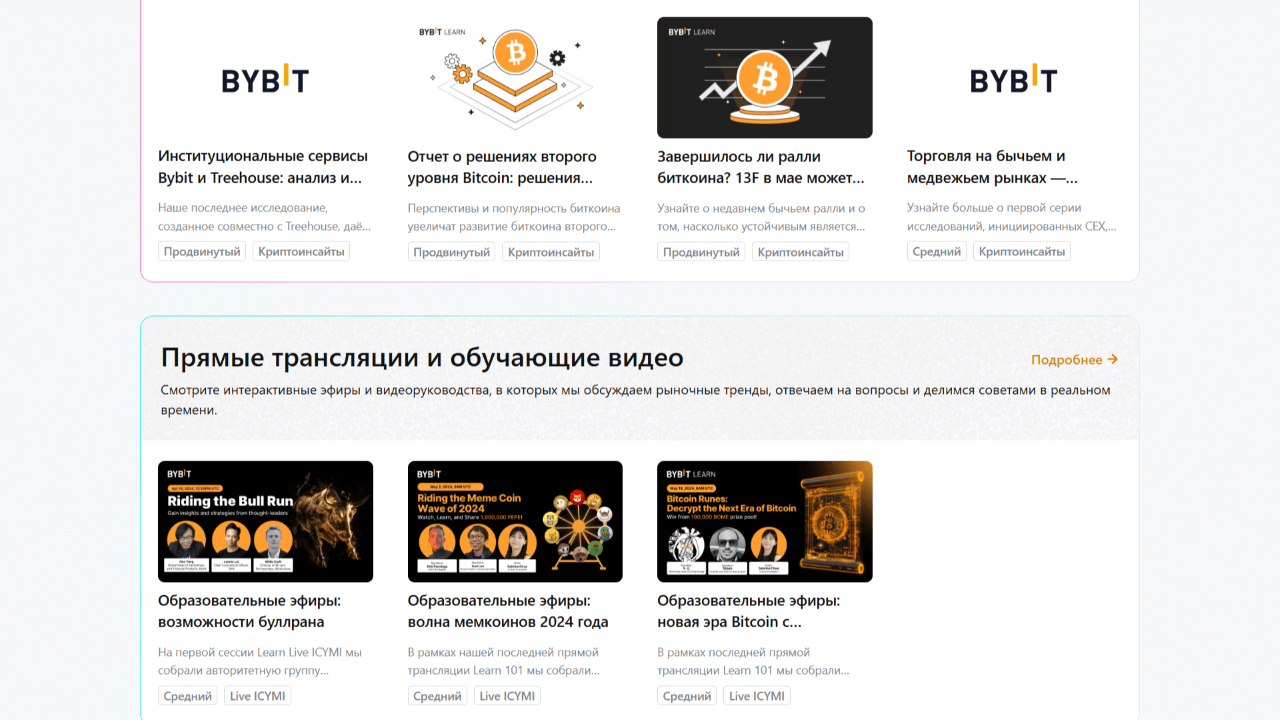 Криптобиржа Bybit