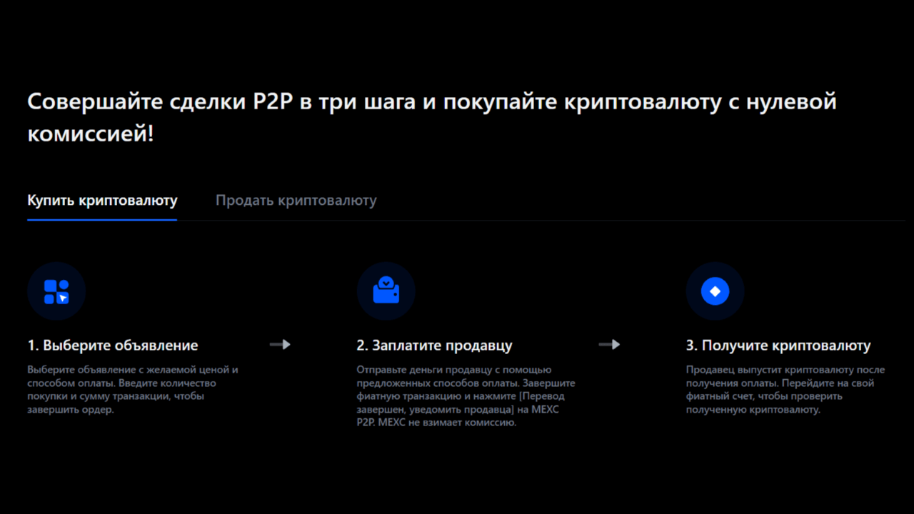 P2P Криптобиржи для РФ
